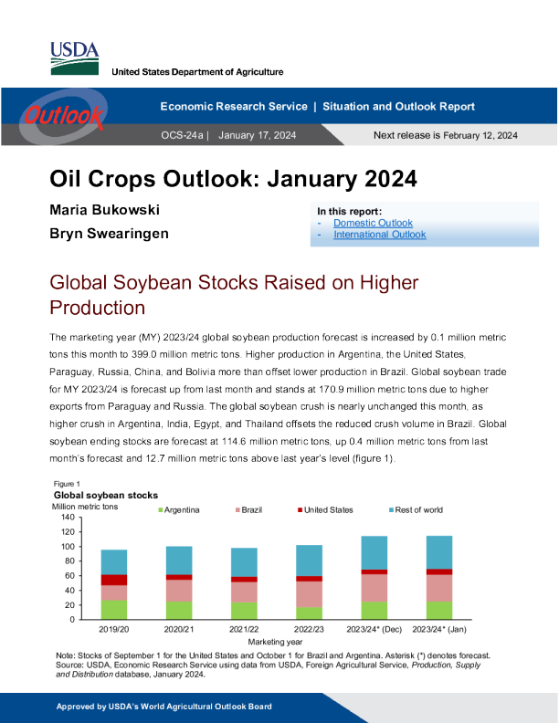 美国农业部油料作物展望 2024.01. 17