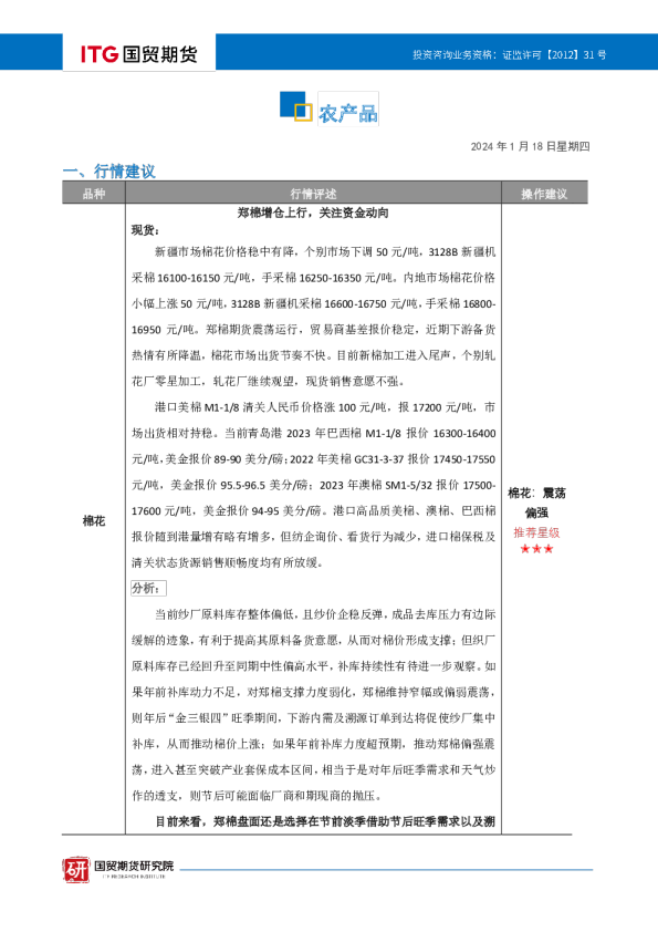 农产品·投研日报