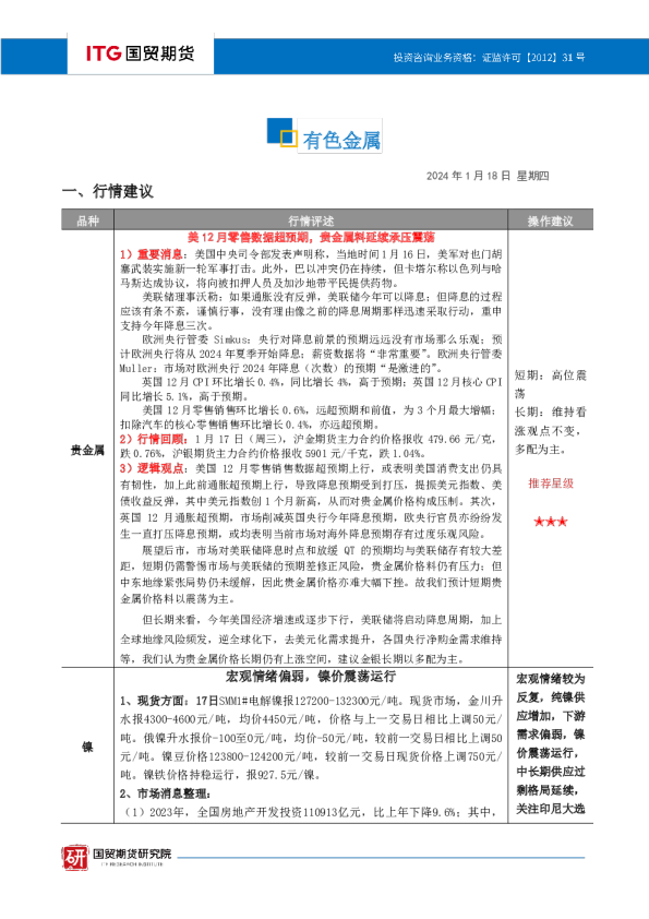 有色金属·投研日报