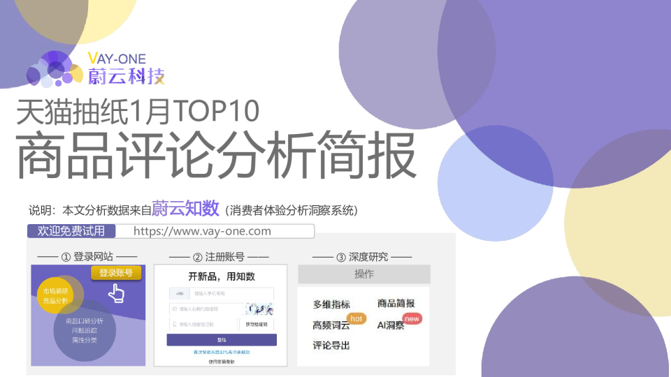 天猫抽纸1月TOP10商品分析报告