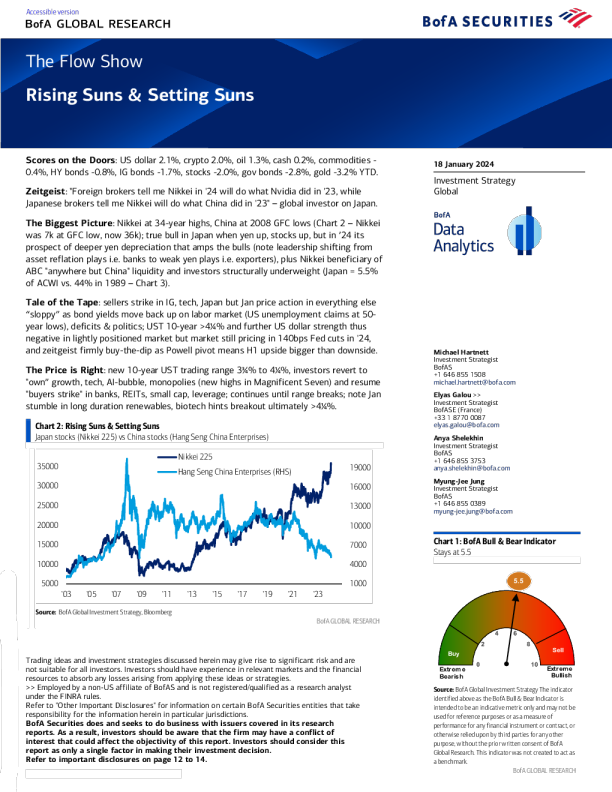 流动秀:升起的太阳和落下的太阳