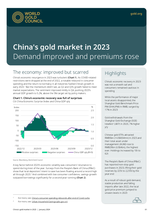 2023 年中国黄金市场 ： 需求改善 ， 溢价上升