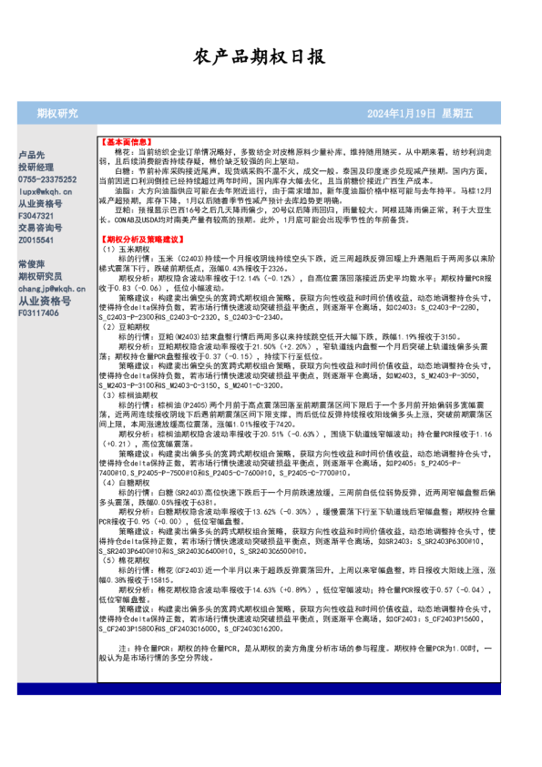 农产品期权日报