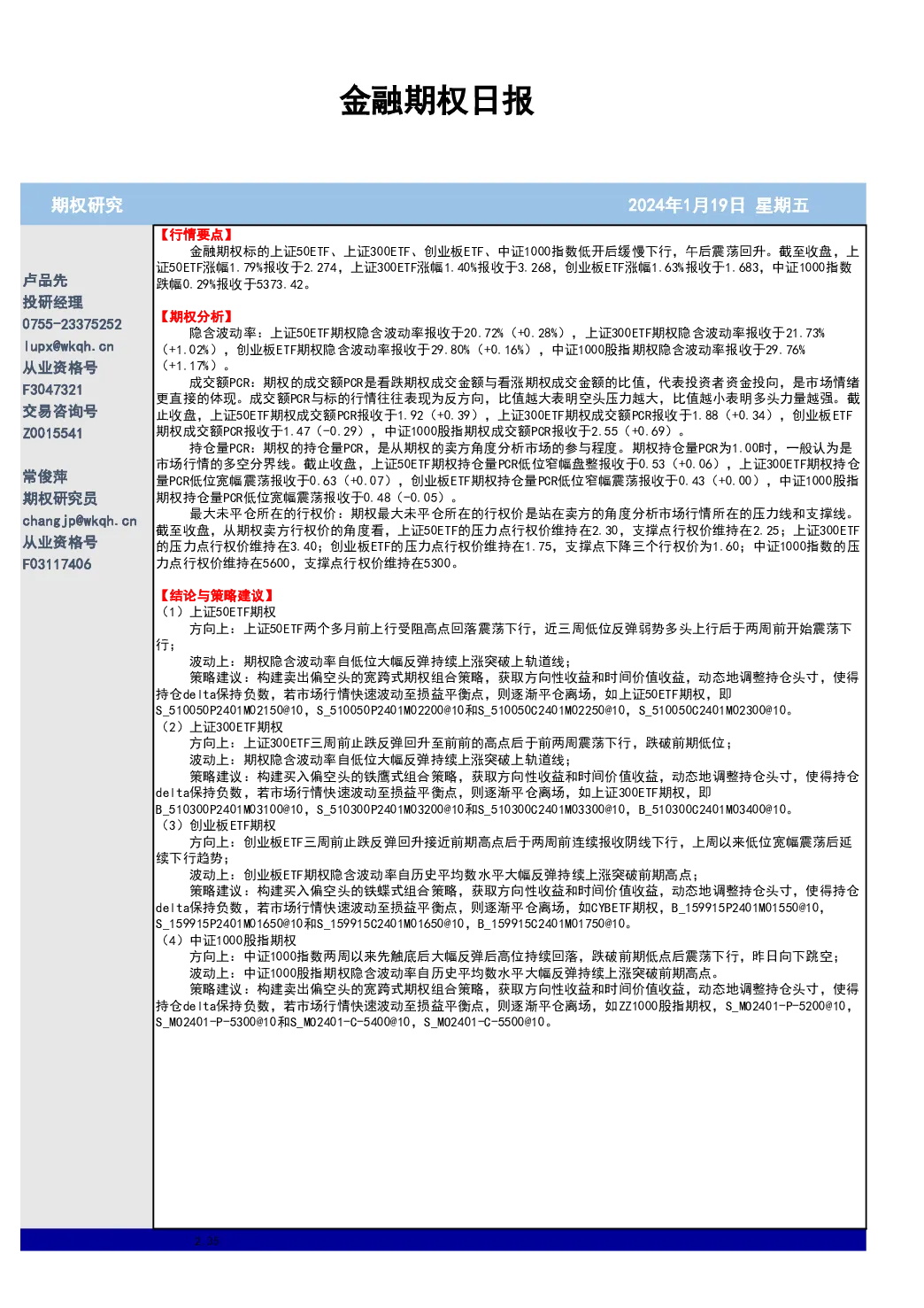 金融期权日报