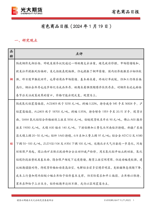 有色商品日报