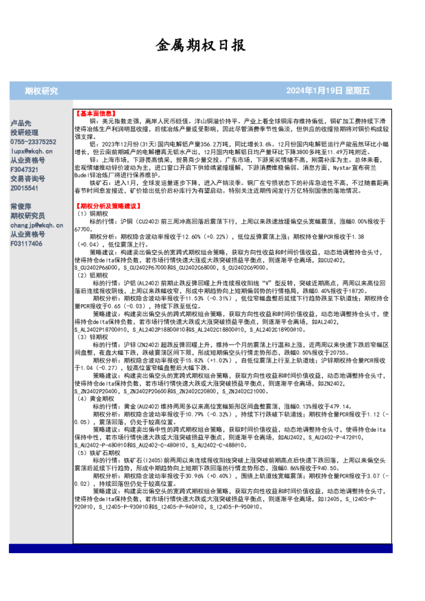 金属期权日报