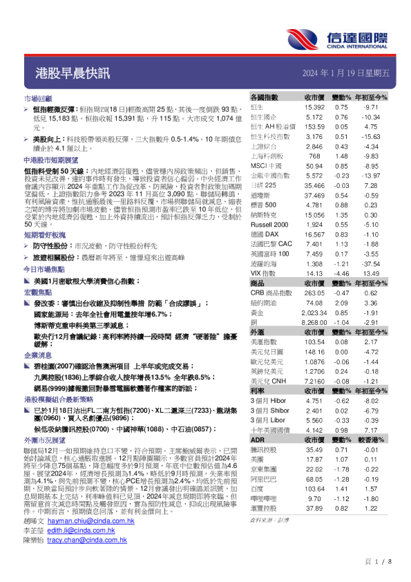 港股早晨快讯