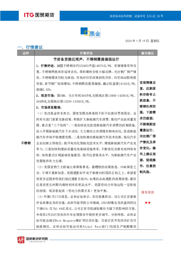 国贸期货投研日报黑金