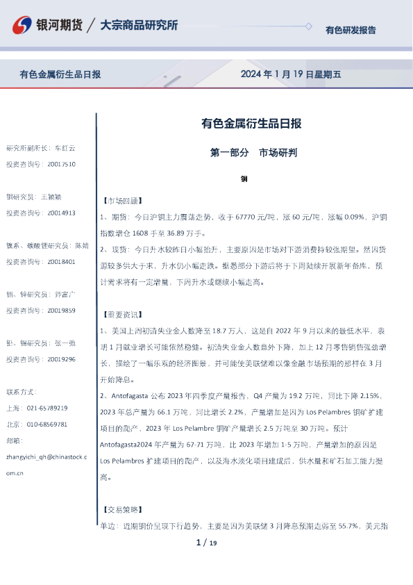 有色金属衍生品日报