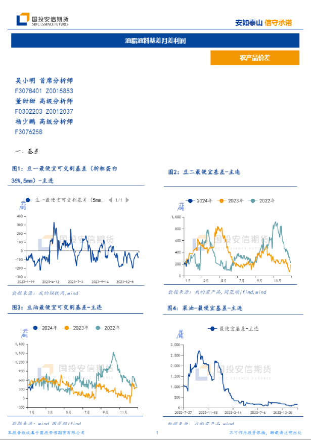 油脂油料基差月差利润