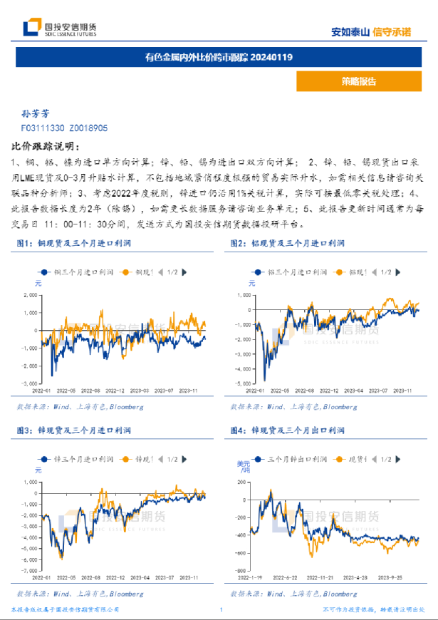 有色金属内外比价跨市跟踪