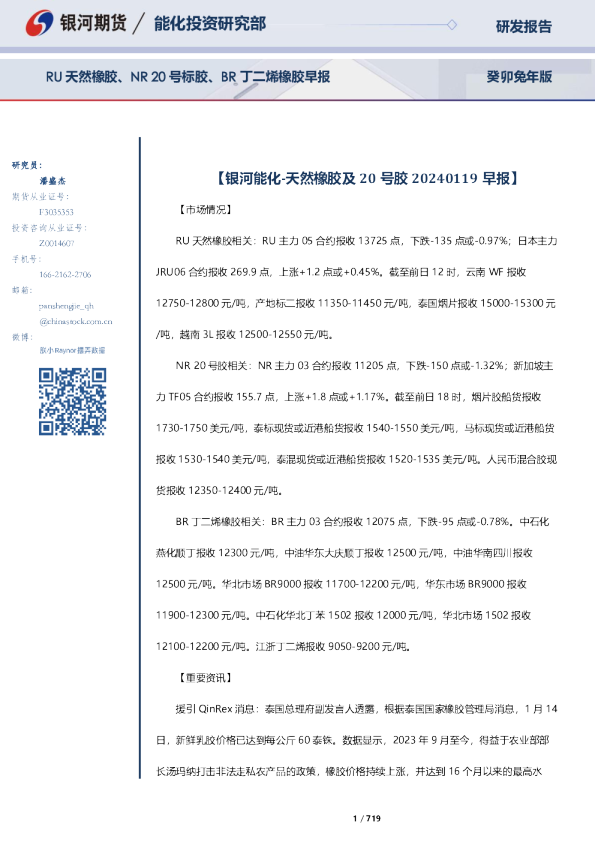 RU天然橡胶、NR20号标胶、BR丁二烯橡胶早报
