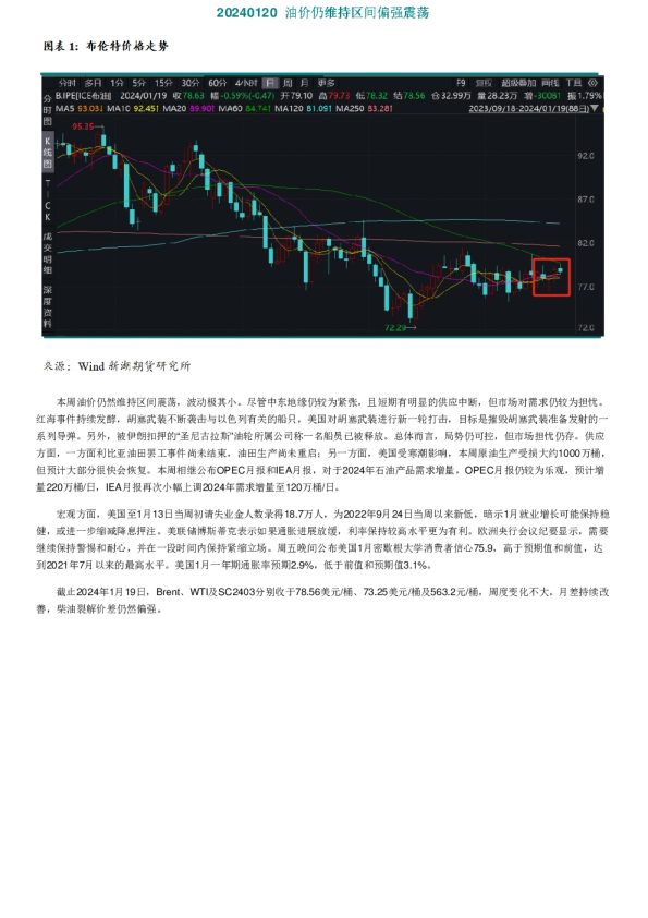 油价仍维持区间偏强震荡