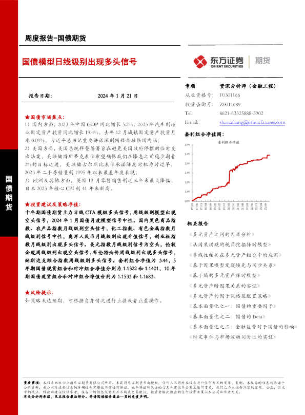 国债模型日线级别出现多头信号