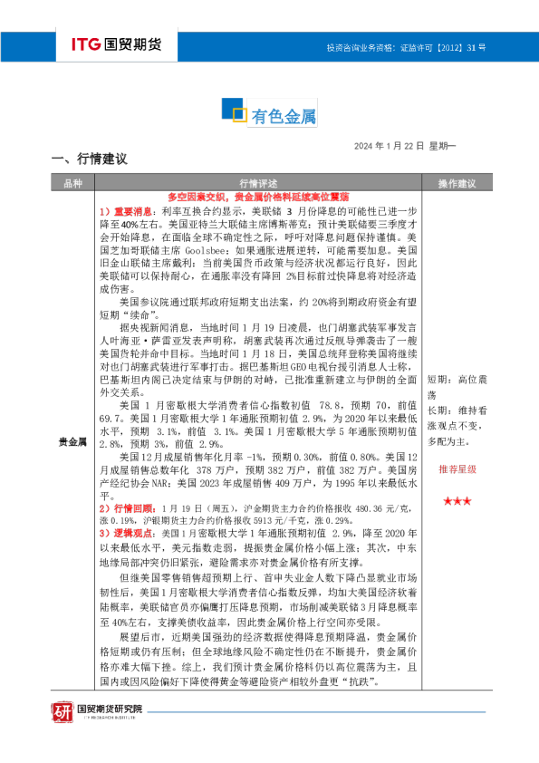 有色金属投研日报