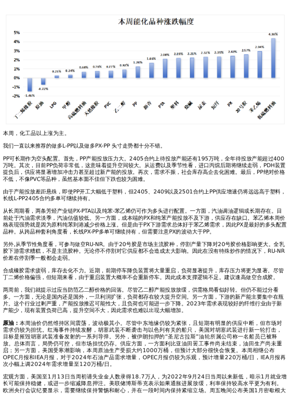 专题 | 新湖期货“能化汇”