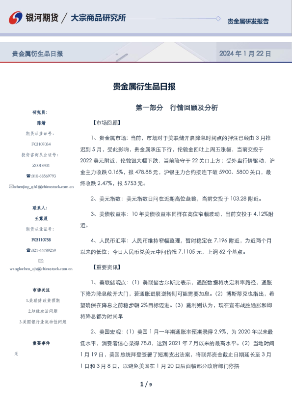 贵金属衍生品日报