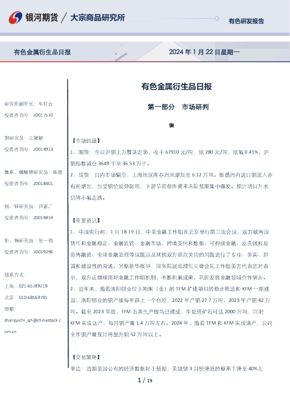 有色金属衍生品日报