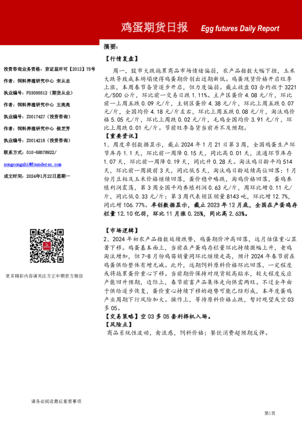 鸡蛋期货日报