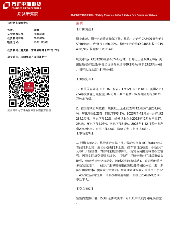 棉花&棉纱期货及期权日报