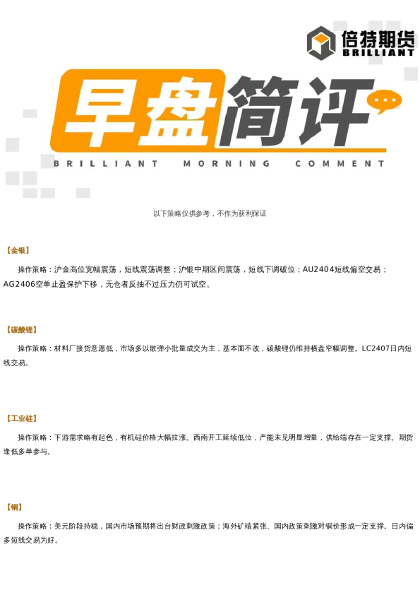 早盘简评