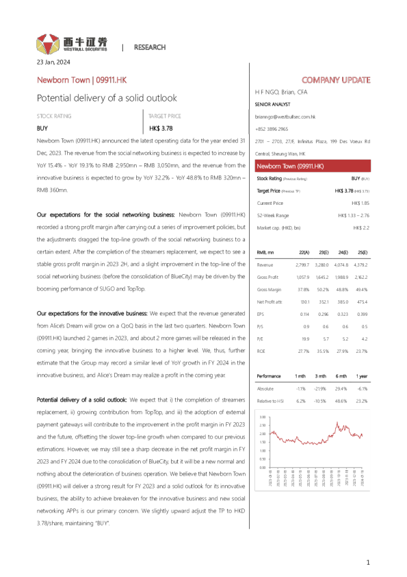 潜在的交付坚实的前景