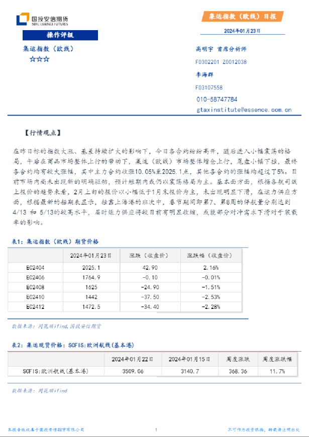 集运指数（欧线）日报