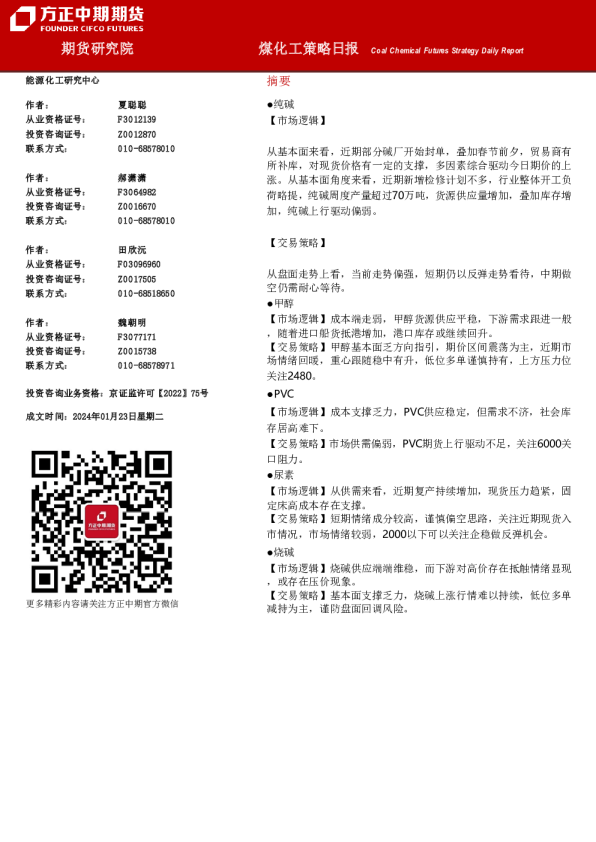 煤化工策略日报
