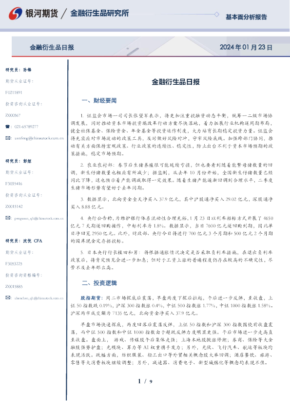 金融衍生品日报