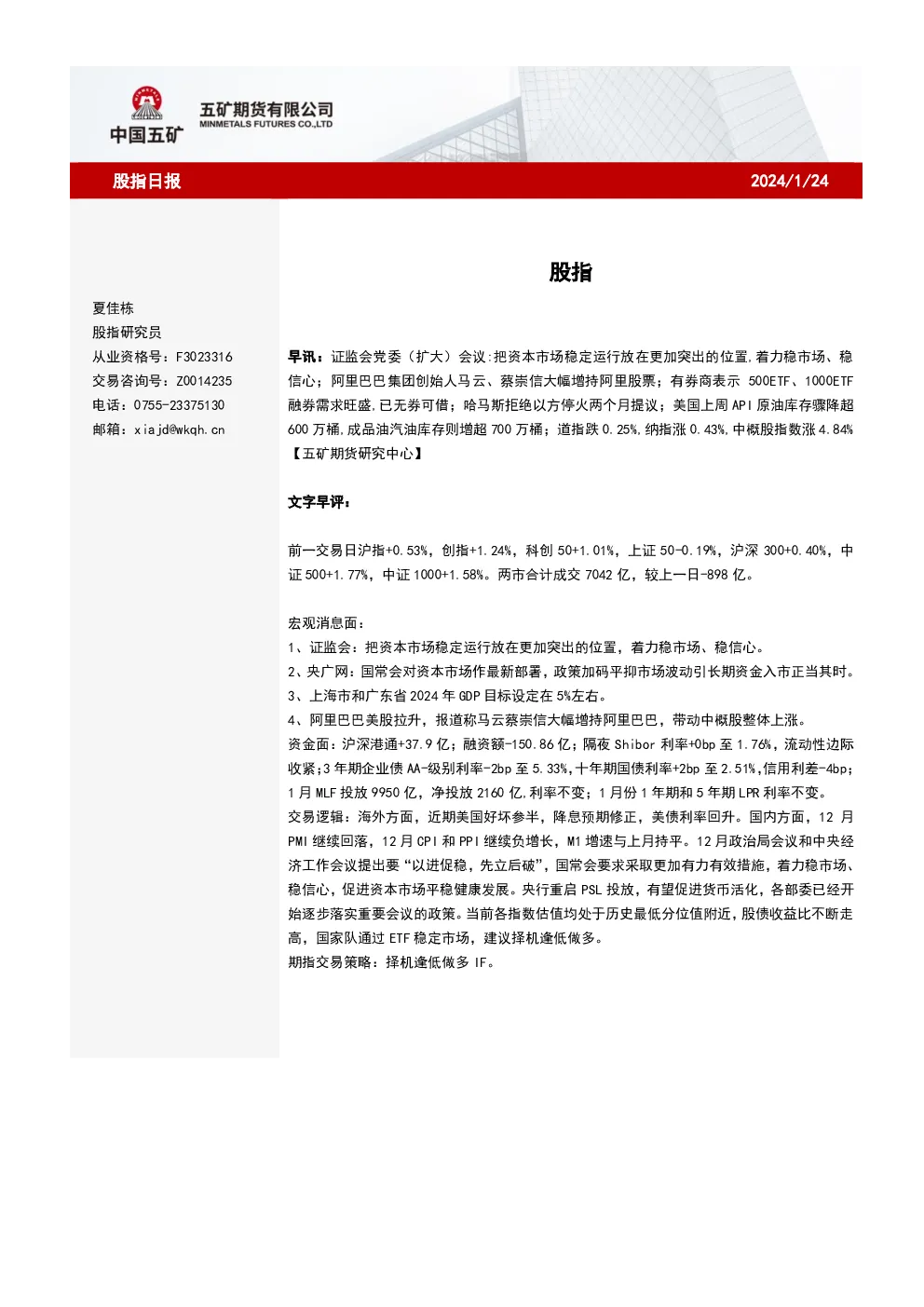 股指日报
