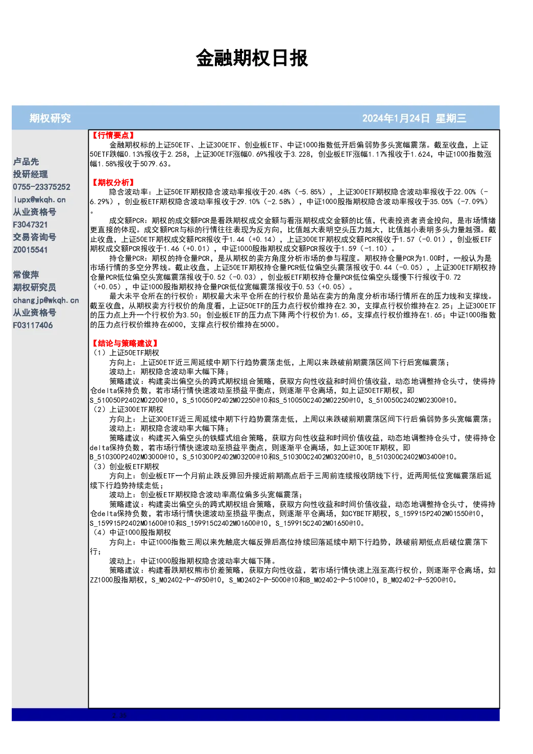 金融期权日报