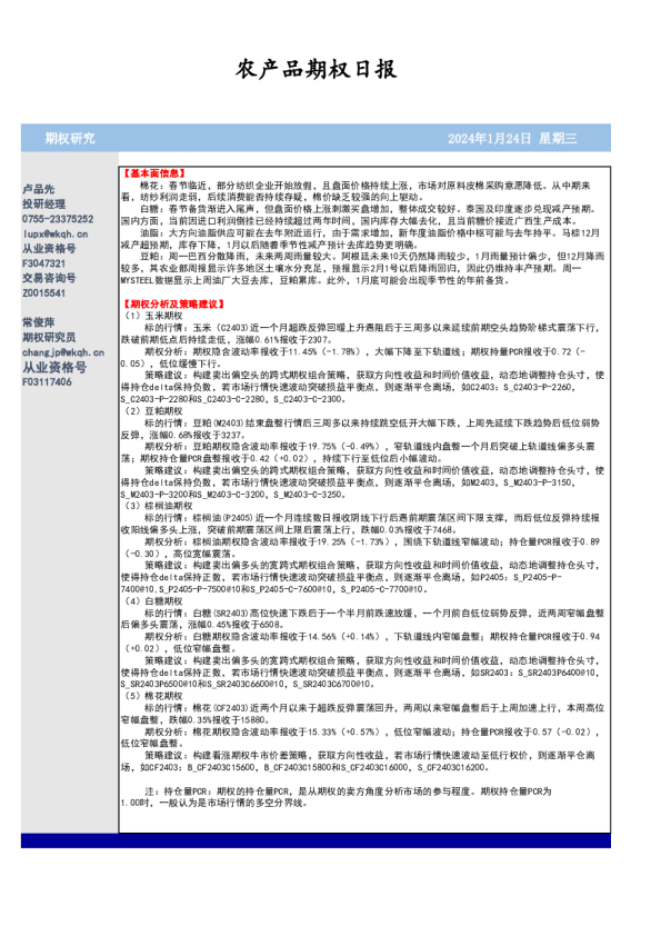 农产品期权日报