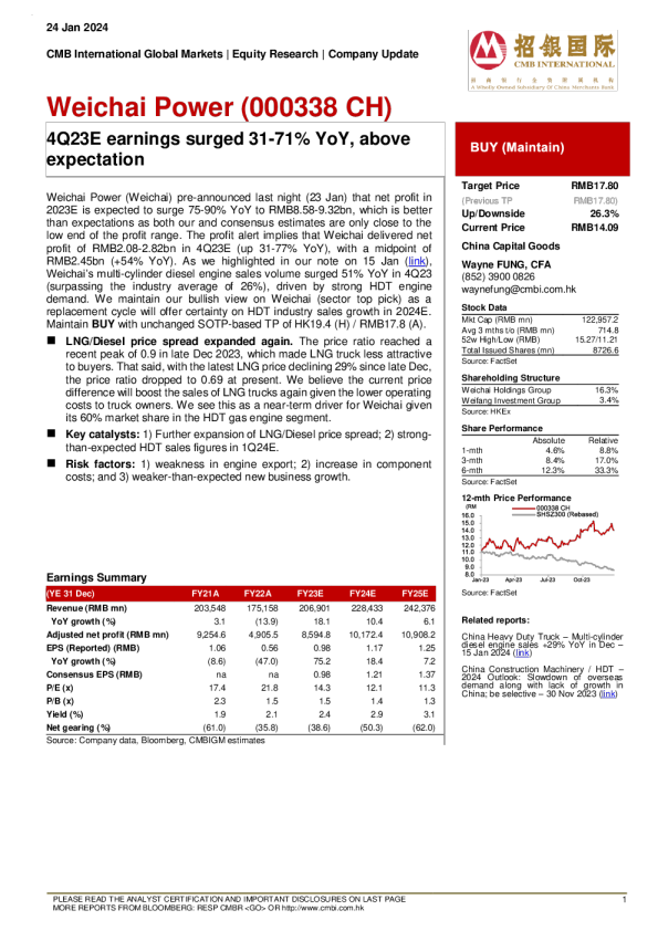 第四季度收益同比增长 31 - 71% ， 高于预期