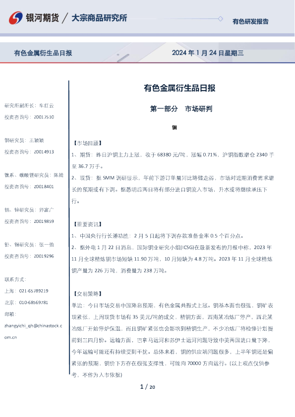 有色金属衍生品日报