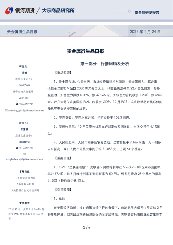 贵金属衍生品日报