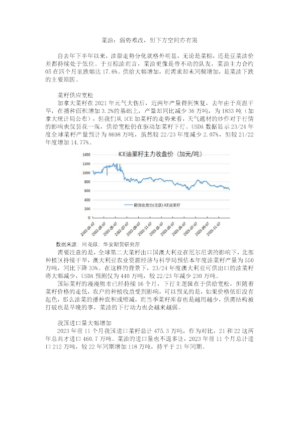 菜油：弱势难改，但下方空间亦有限