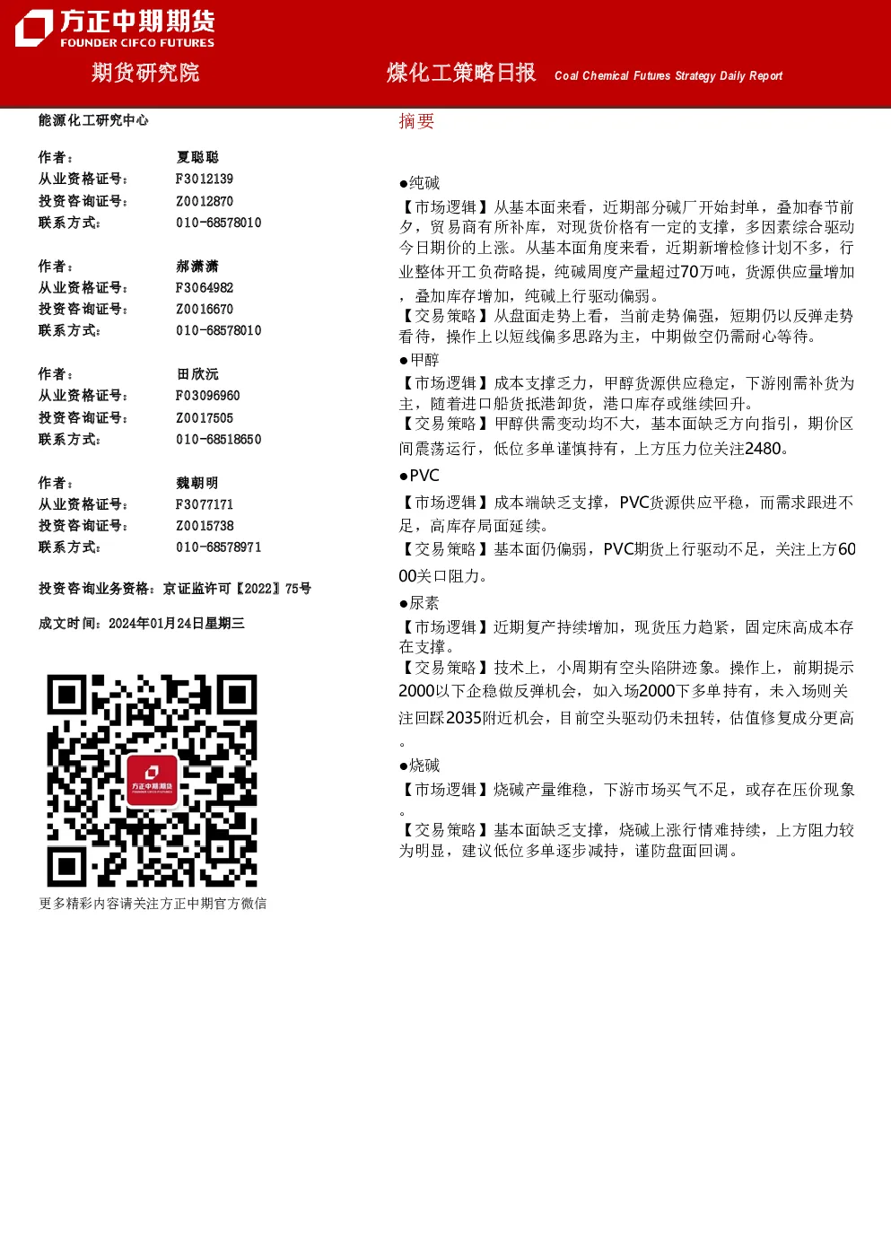 煤化工策略日报