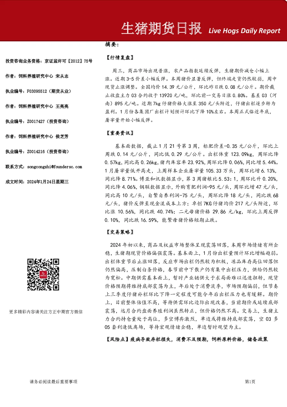 生猪期货日报
