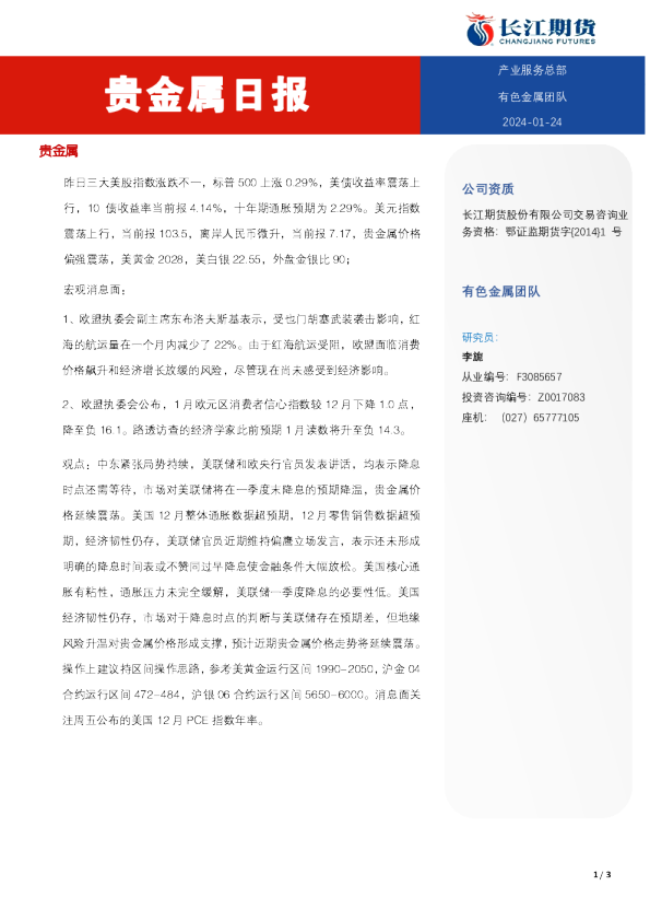 贵金属日报