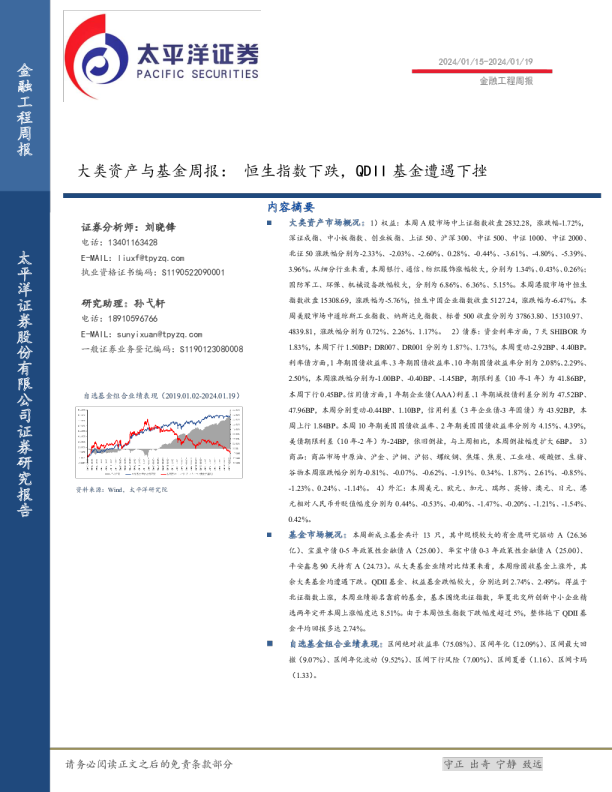 大类资产与基金周报：恒生指数下跌，QDII基金遭遇下挫