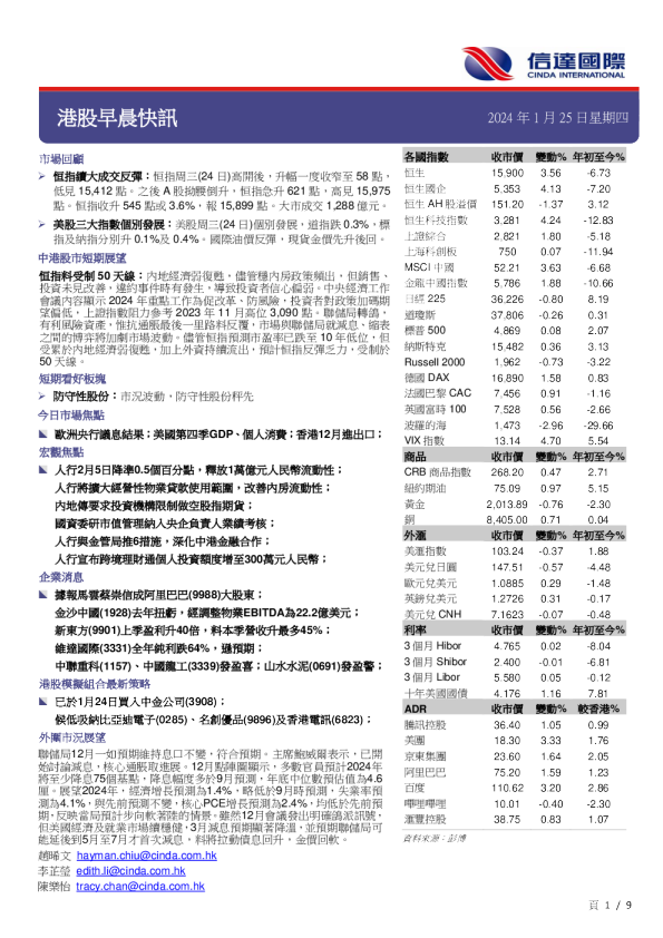 港股早晨快讯