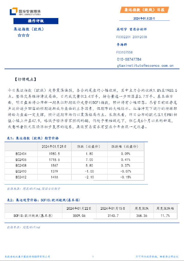 集运指数（欧线）日报