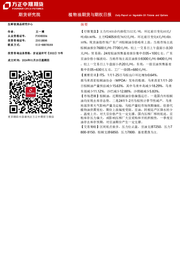植物油期货与期权日报