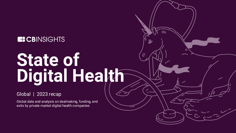 State of Digital Health 2023 Report