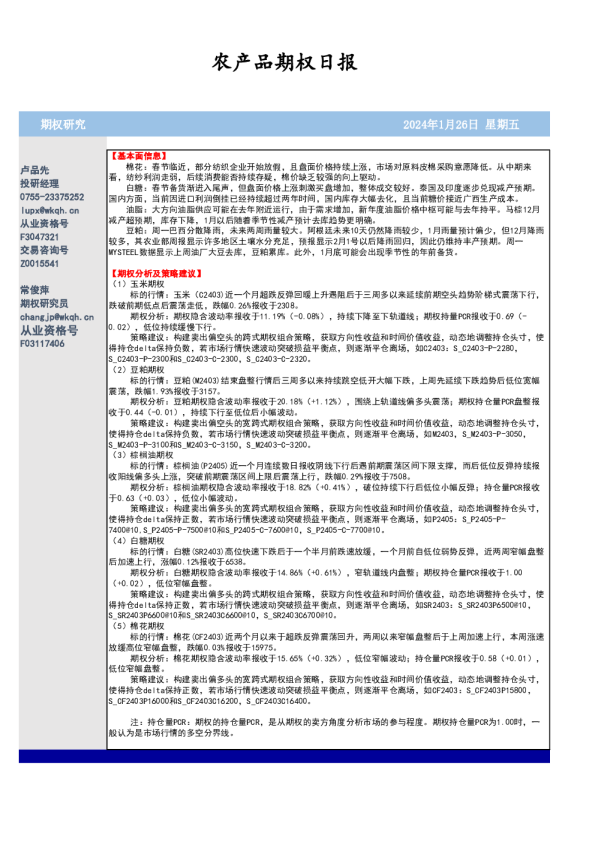 农产品期权日报