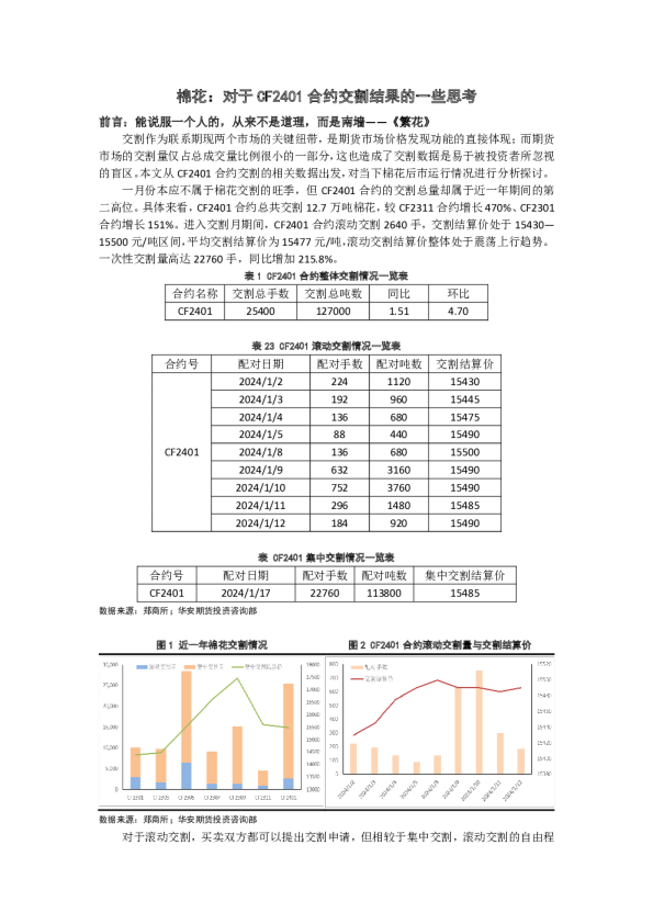 棉花：对于CF2401合约交割结果的一些思考