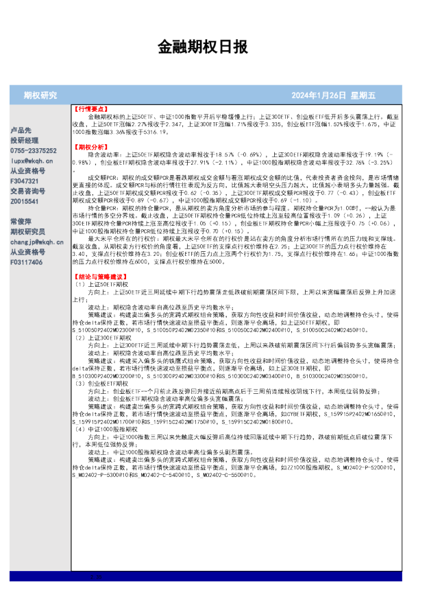 金融期权日报