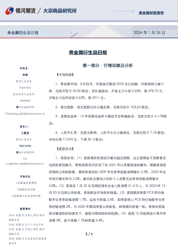 贵金属衍生品日报