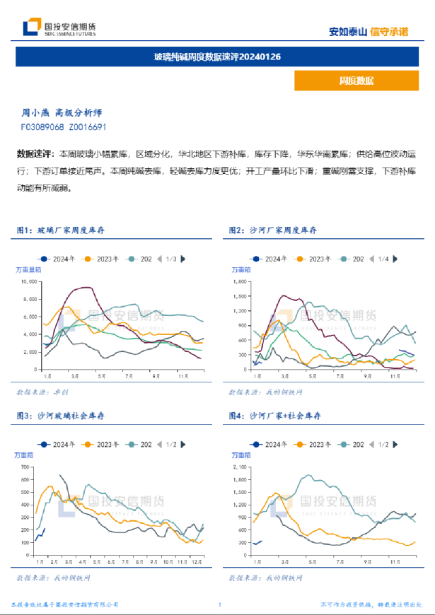 玻璃纯碱周度数据速评