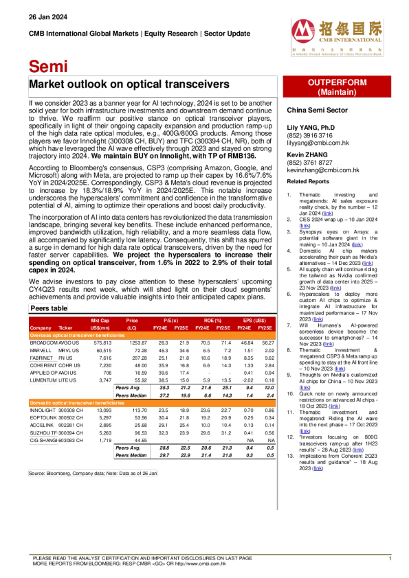 光收发器市场展望